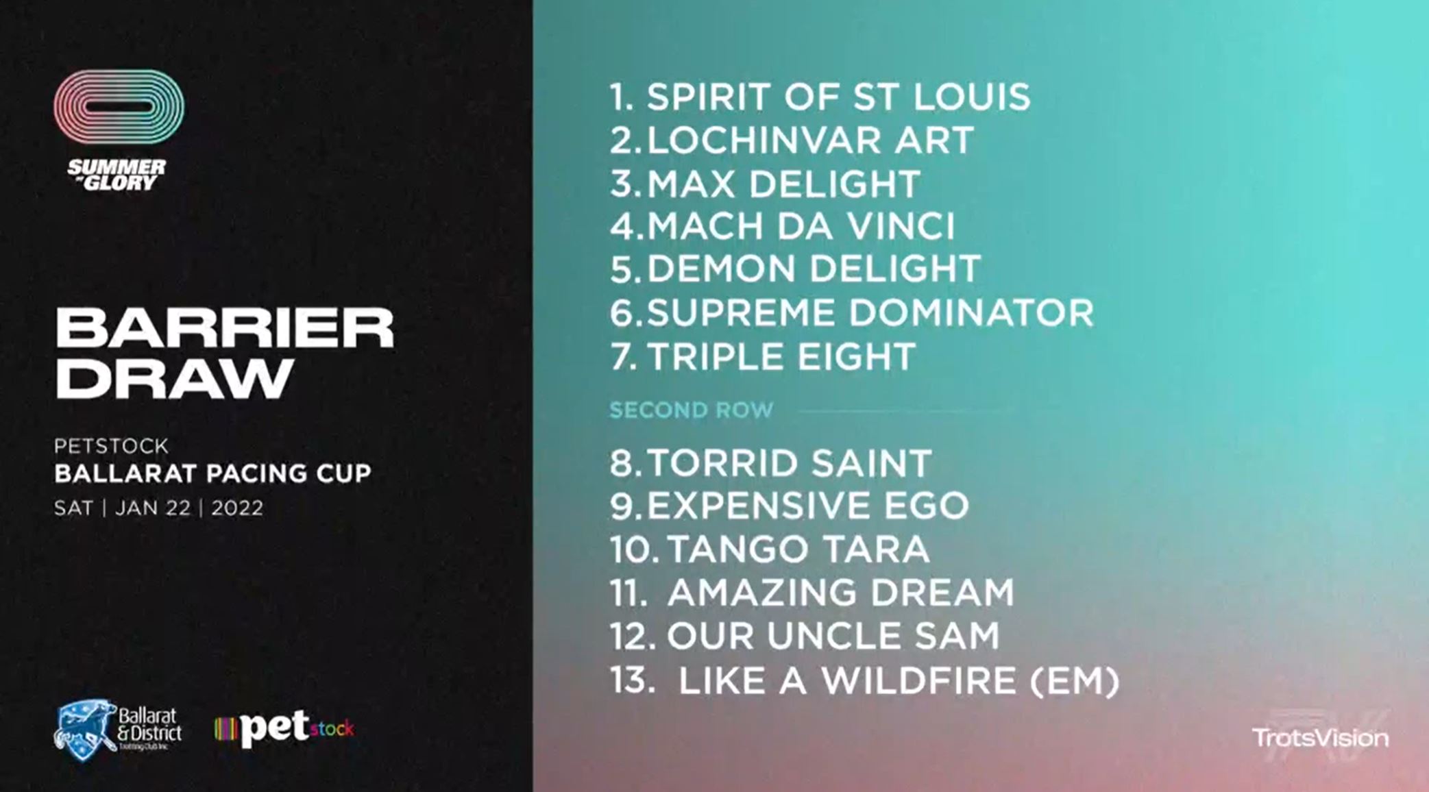 Big battle looms after Ballarat Cup barrier draw Harness Racing Victoria